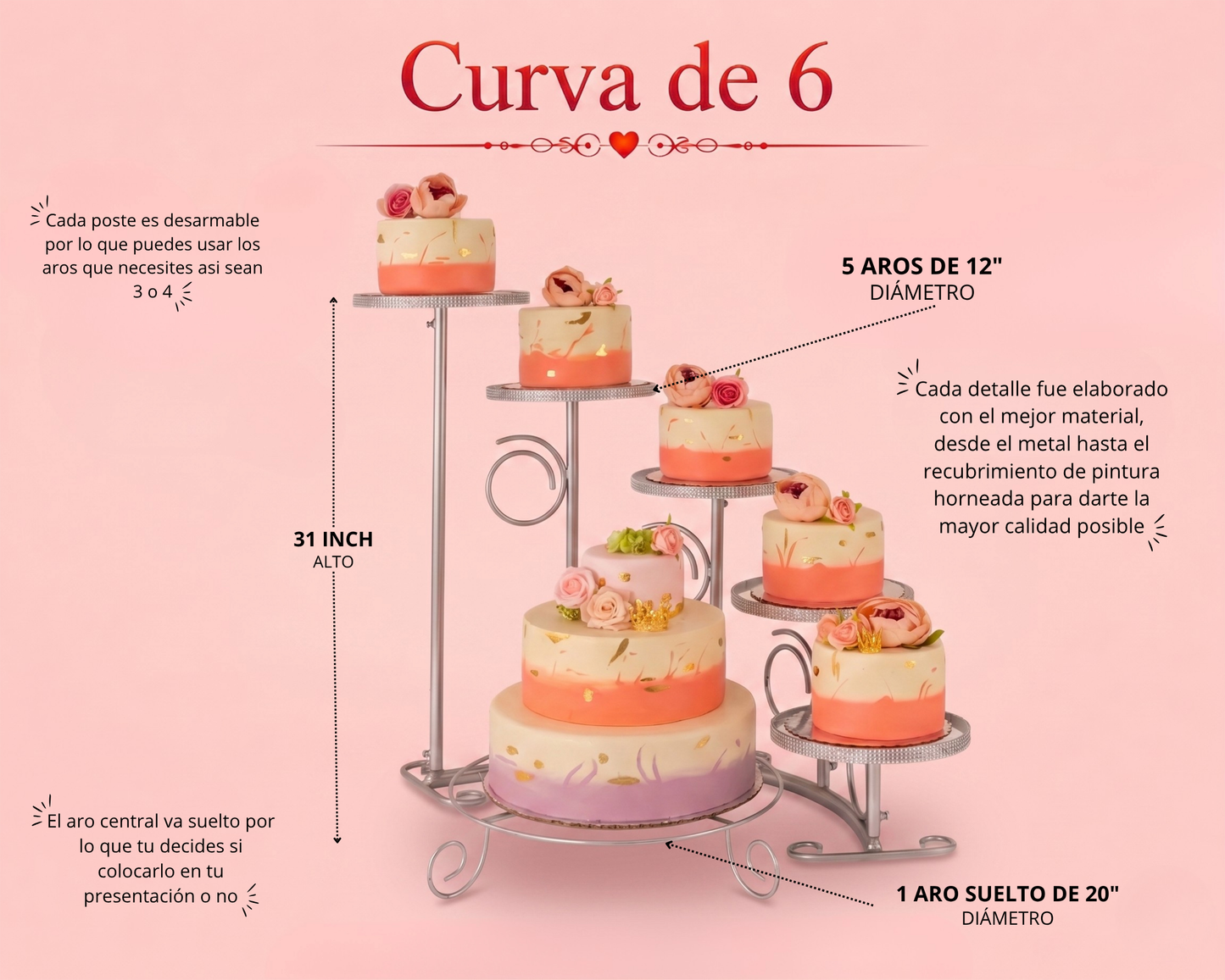 Curva de 6
