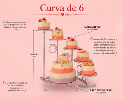 Curva de 6
